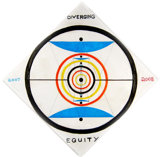 diverging equity-G